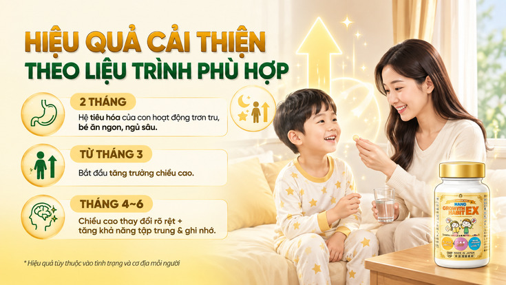 Olo-trinh-nano-growth-habit-ex.jpg